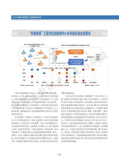 数据驱动未来 从2021中国大数据产业生态地图看通川软件发展机遇
